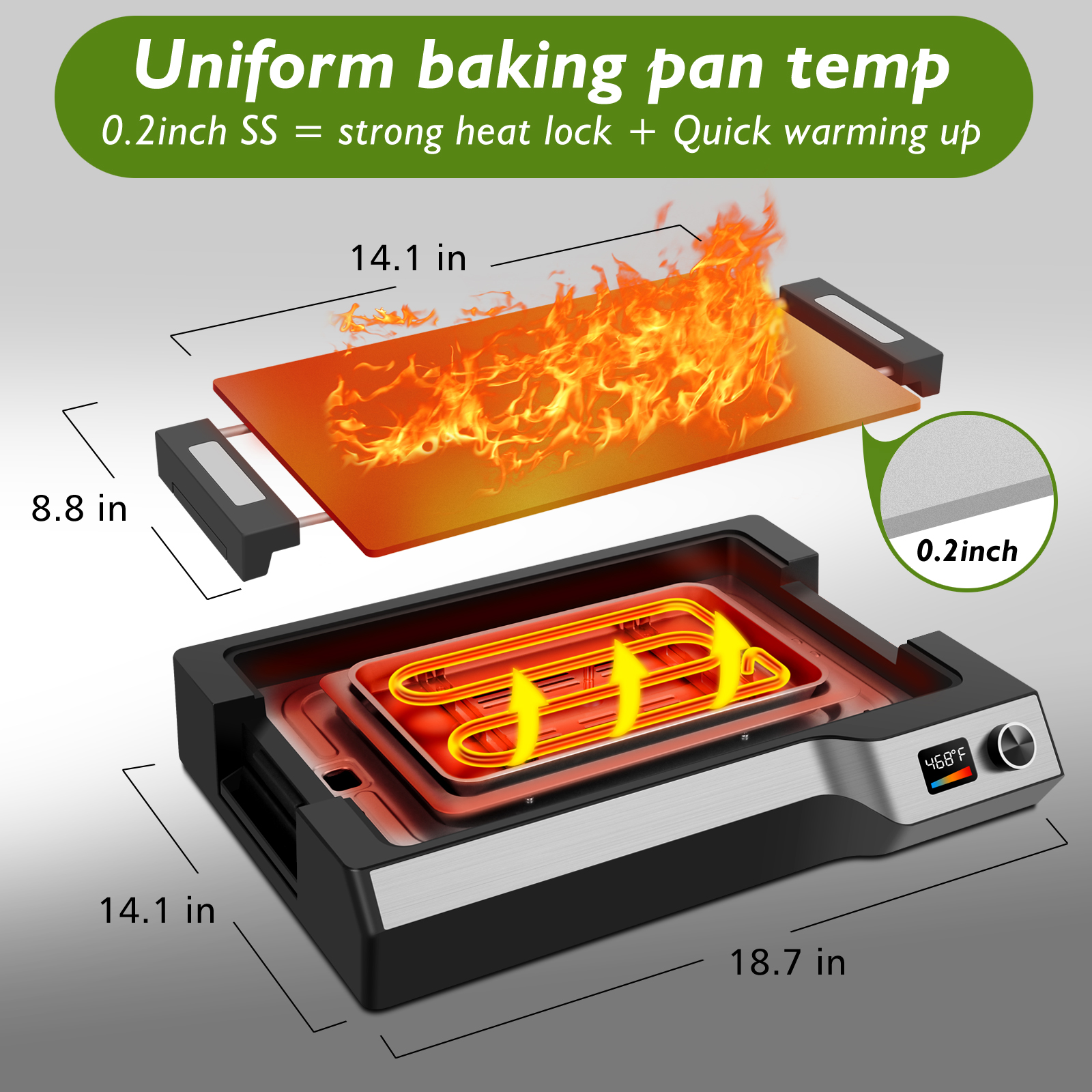 Besococina——Electric Griddle Nonstick Coating