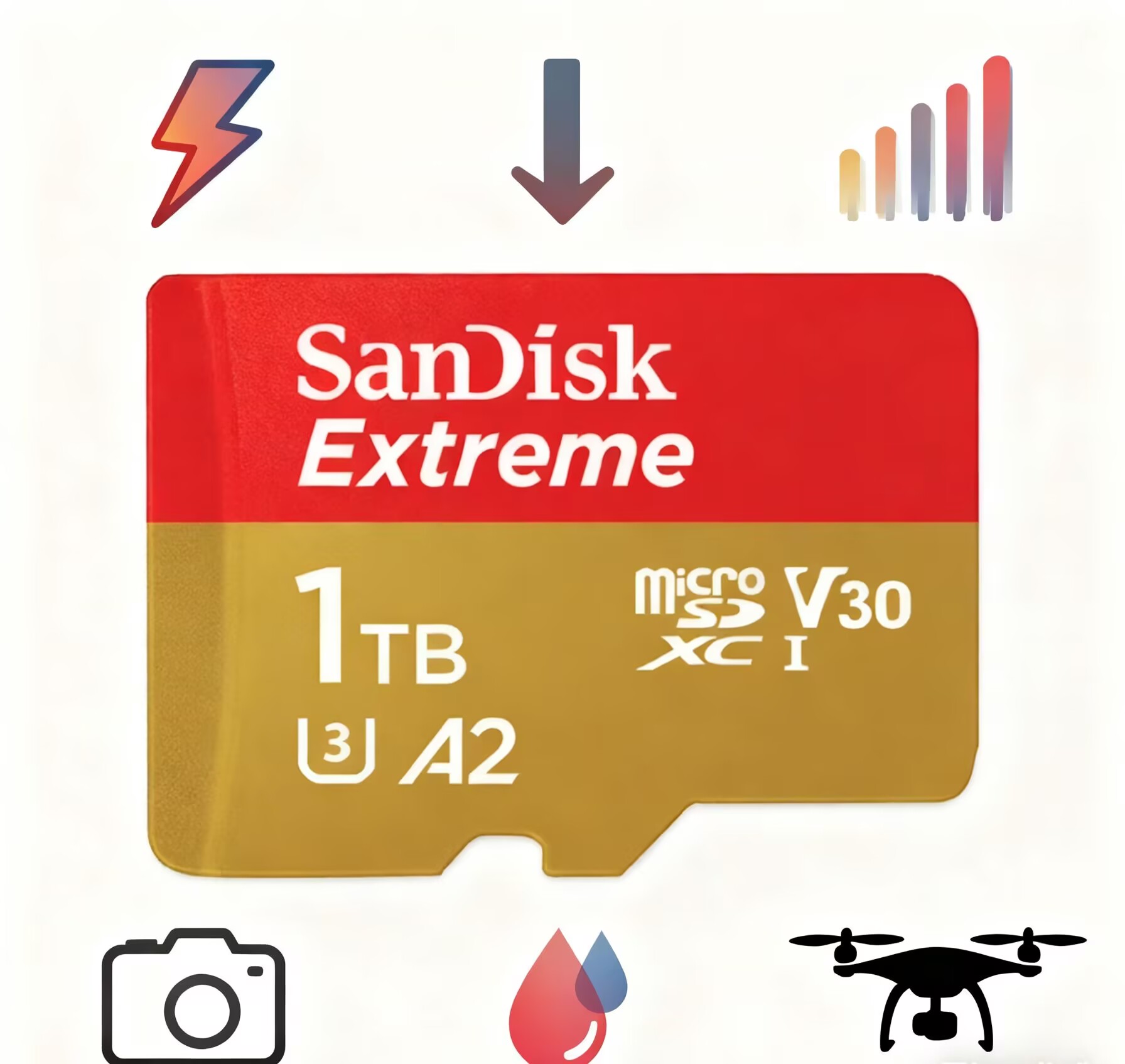 TF card A2 U3 4K 190M drone