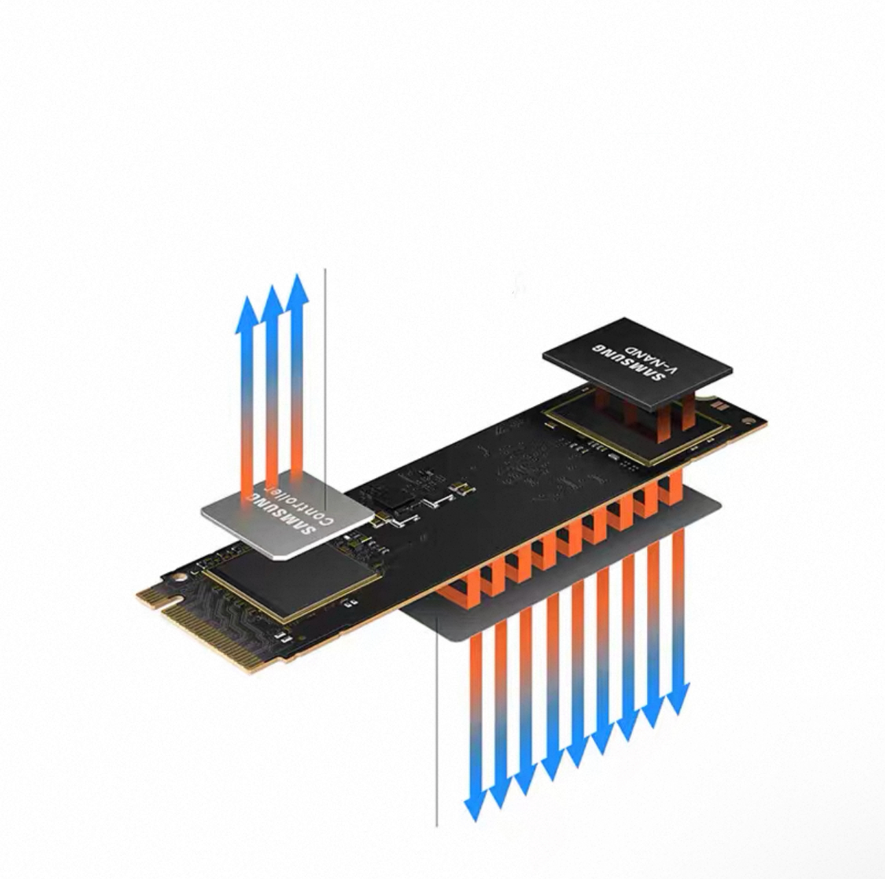 Samsung Solid State 980 M.2