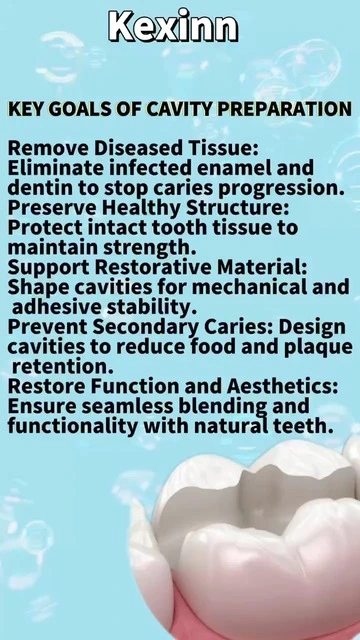 Key Principles And Precision Of Dental Preparation In Prosthodontics