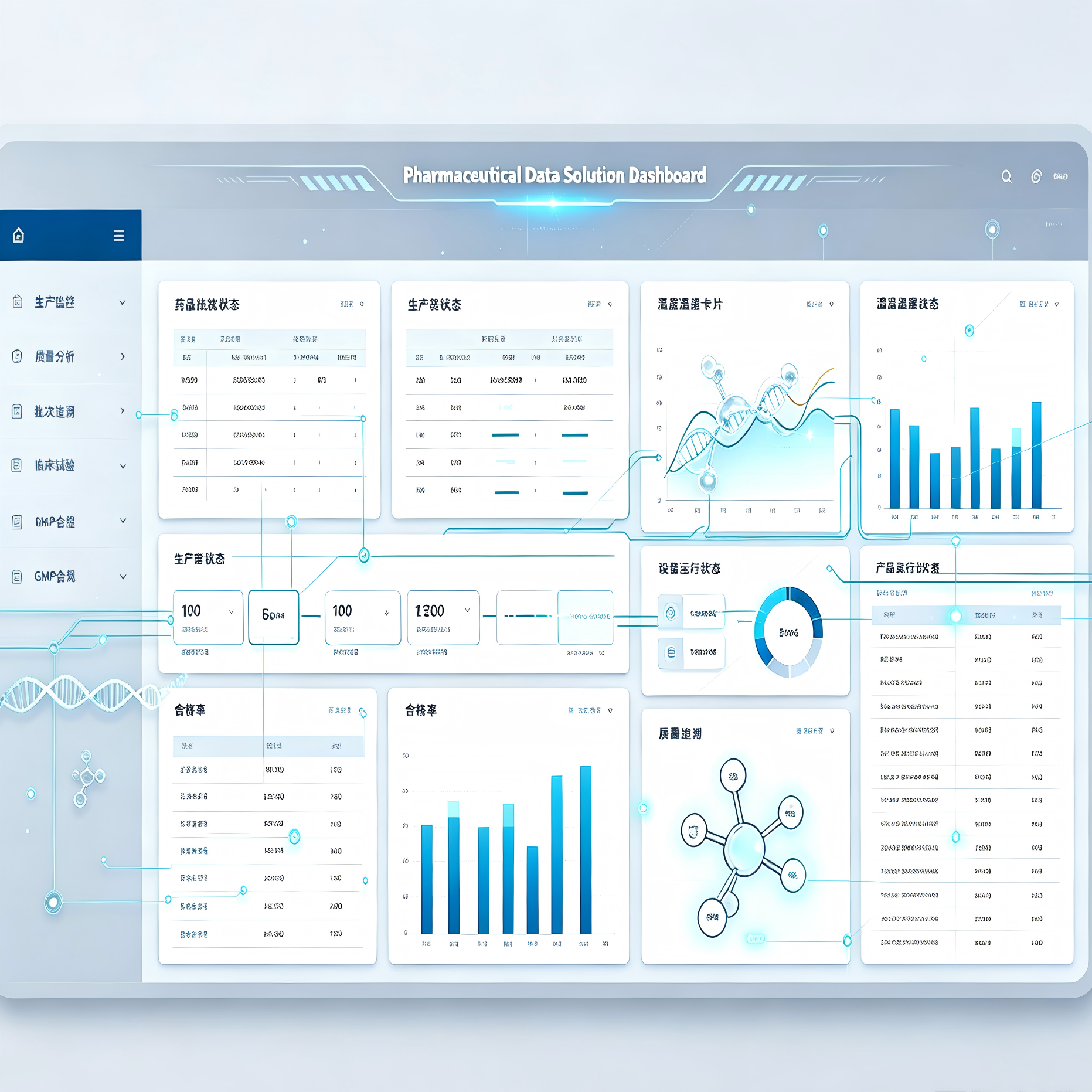 Data solutions for pharmaceutical industry