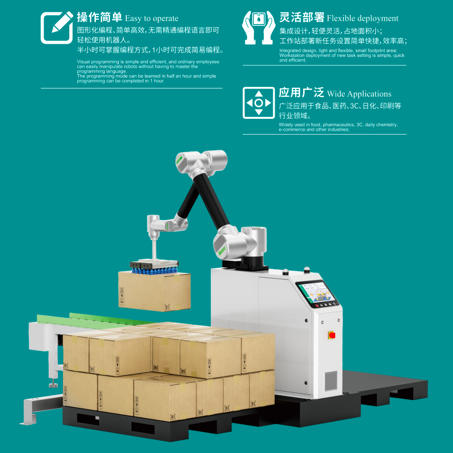 Collaborative Palletizing Workstation with Complete Solution From Robot Body Hardware to Instruction &Algorithm Setting