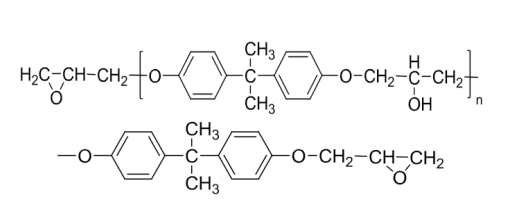 Main Components of Epoxy Resin System Potting Compounds