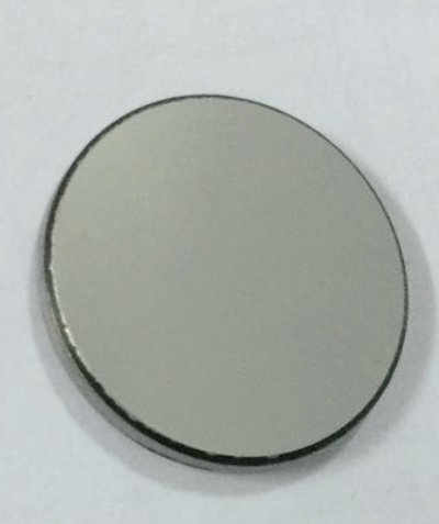 Mirror & Lens