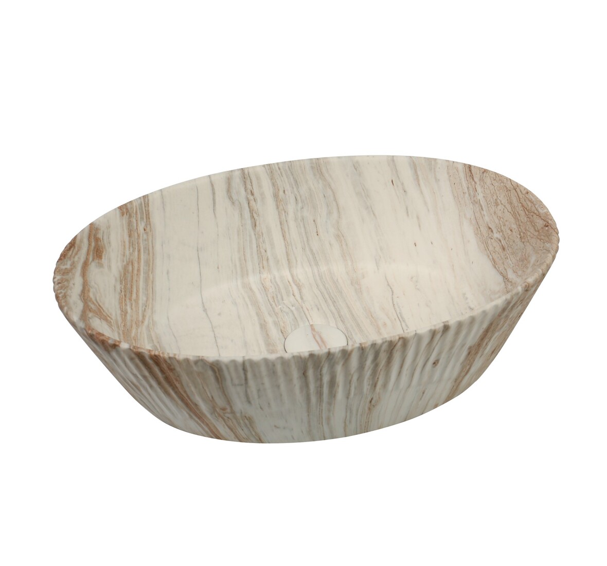 Countertop Basins