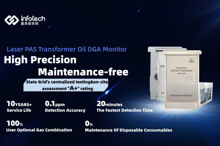  "Excellent+" Rating Secured! INFOTECH Propels Online Oil and Gas Monitoring into an Era of 0.1ppm High Precision and 400-hour Extreme Test High Reliability