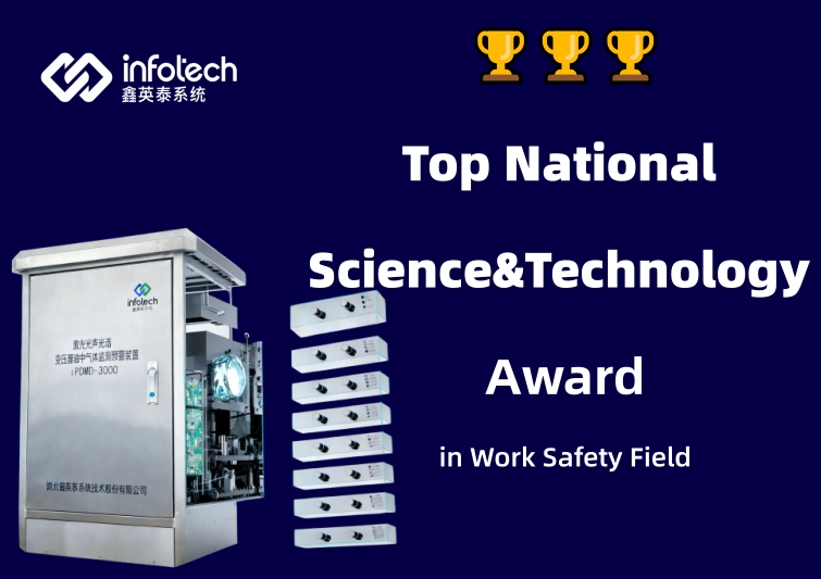 Awarded! Hubei Enterprise Wins Top National Science and Technology Award in Work Safety Field