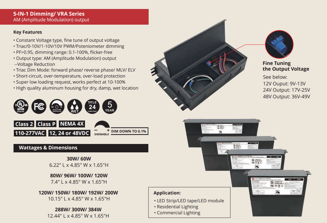VRA Series Single-Color Dimming All-in-One Driver: Redefining the Versatility and Reliability of Constant Voltage LED Drivers