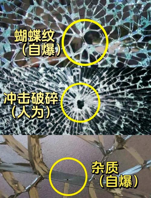 Analysis of the causes of tempered glass self-explosion and preventive measures