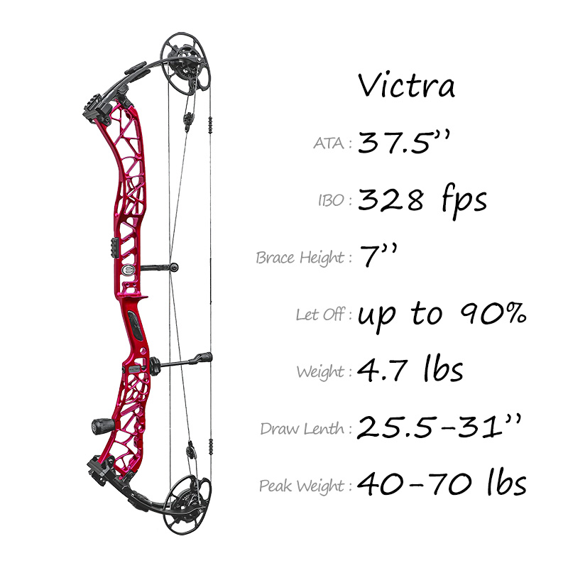 Elite Compound Bow Victra
