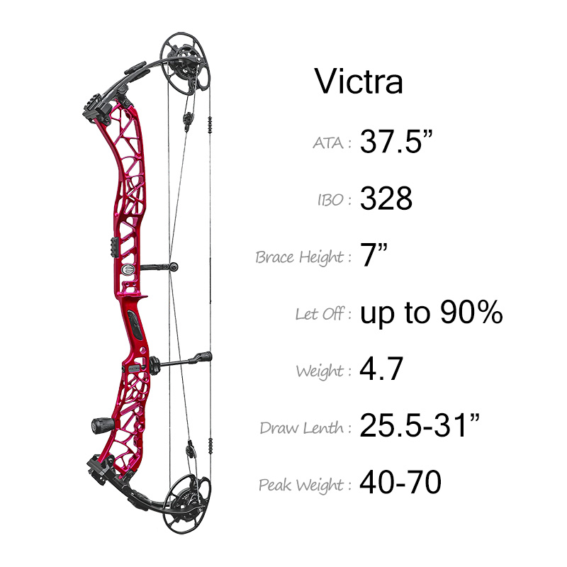 Elite Compound Bow Victra