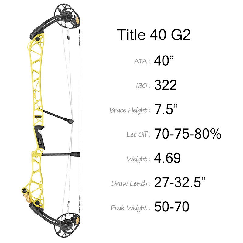 Mathews Compound Bow Title 40 G2