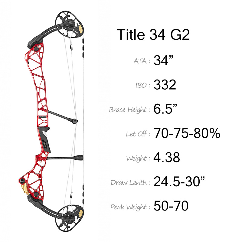 Mathews Compound Bow Title 34 G2