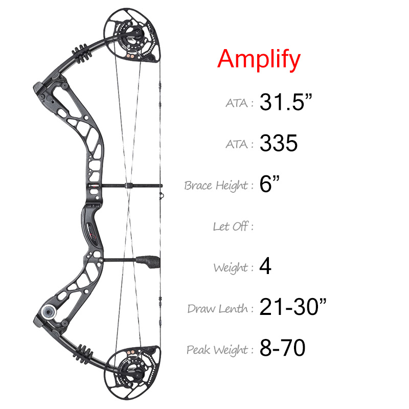 Bowtech Compound Bow Amplify