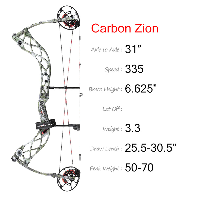 Bowtech Compound Bow Carbon Zion