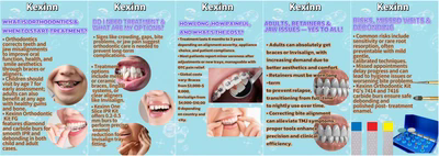 2025 Orthodontic Focus: From Treatment Options to Technological Innovation, Kexinn Orthodontic Kits Empower Precision in Clinical Practice