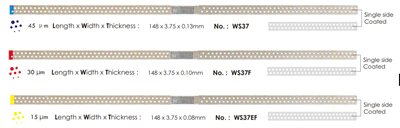 Choosing Between Single-Sided and Double-Sided Diamond Strips