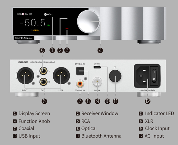 Multiple digital inputs provide flexible connectivity for computers, streamers, CD transports and other digital audio devices.