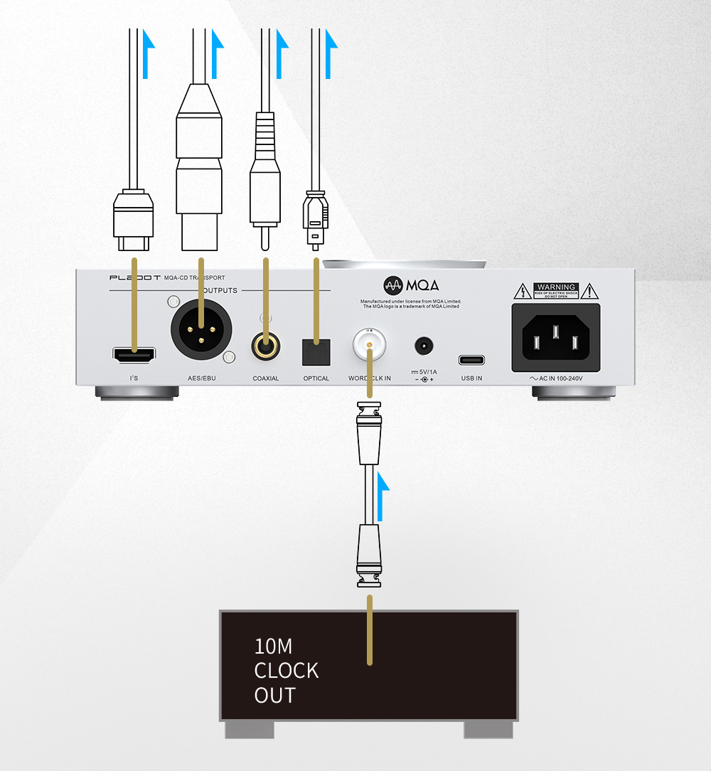 S.M.S.L PL200 vs PL200 MK2 vs PL200T comparison