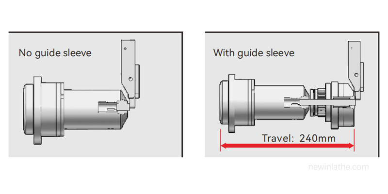 Newin N-ST205 sliding head lathe with guide bush and guide bush removable configuration