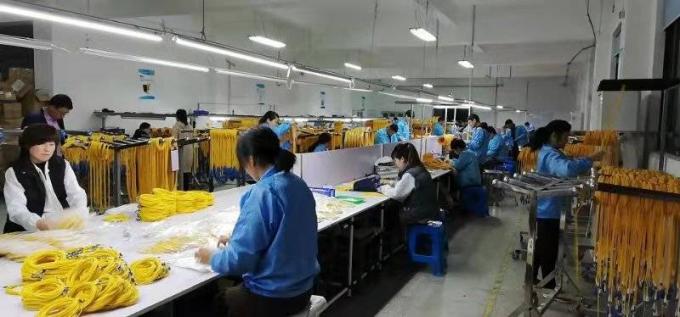 Chinese fiber optic patch cord factory