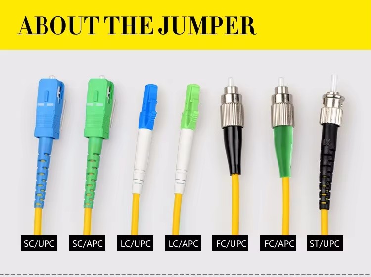 Fiber Optic Jumper Cable Types