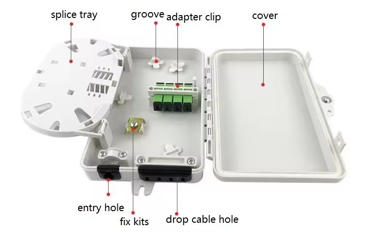ABS 4 Core Fiber Box