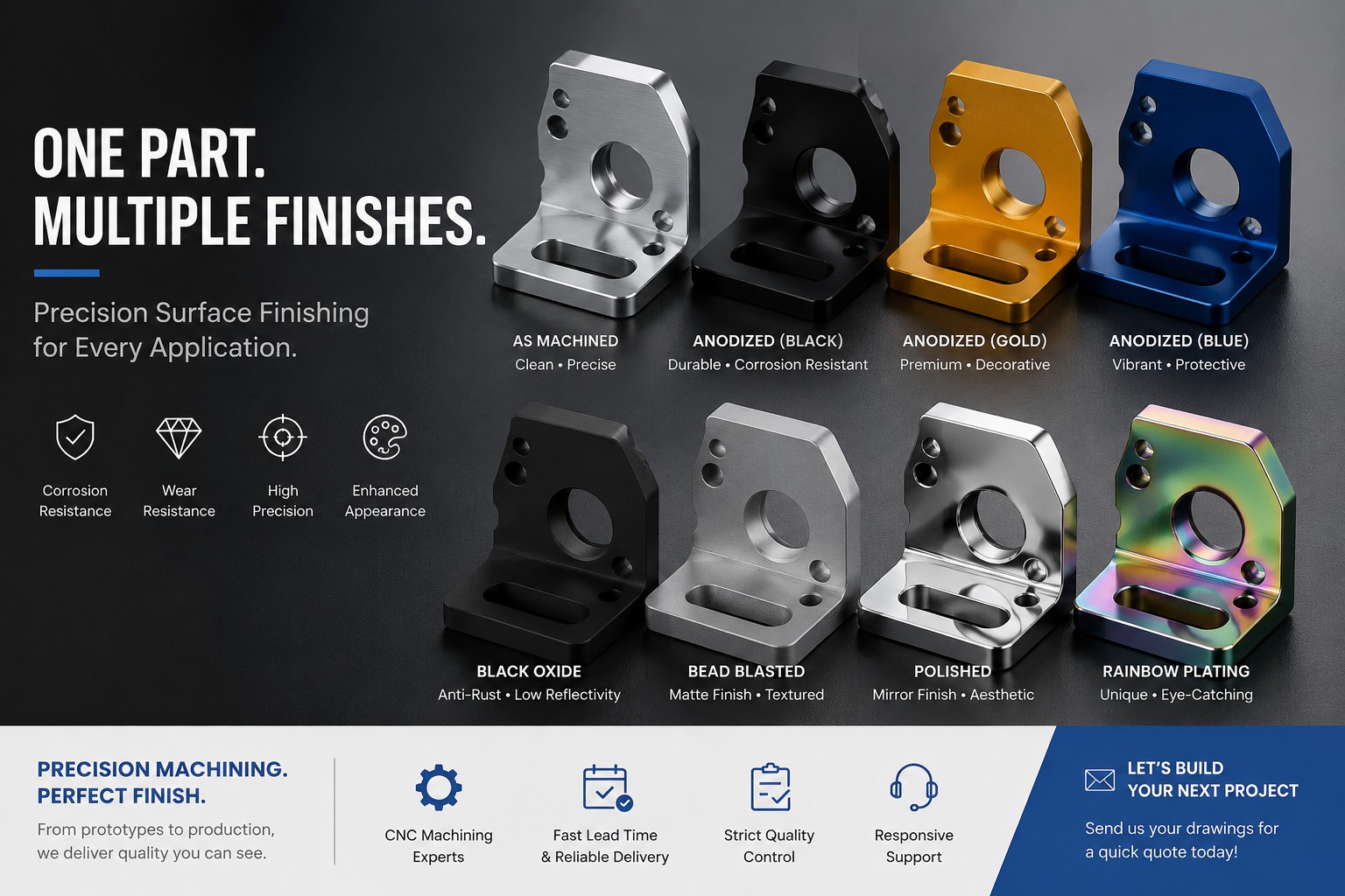 CNC Machining Surface Finishes: A Complete Guide to Surface Treatment for Precision Parts