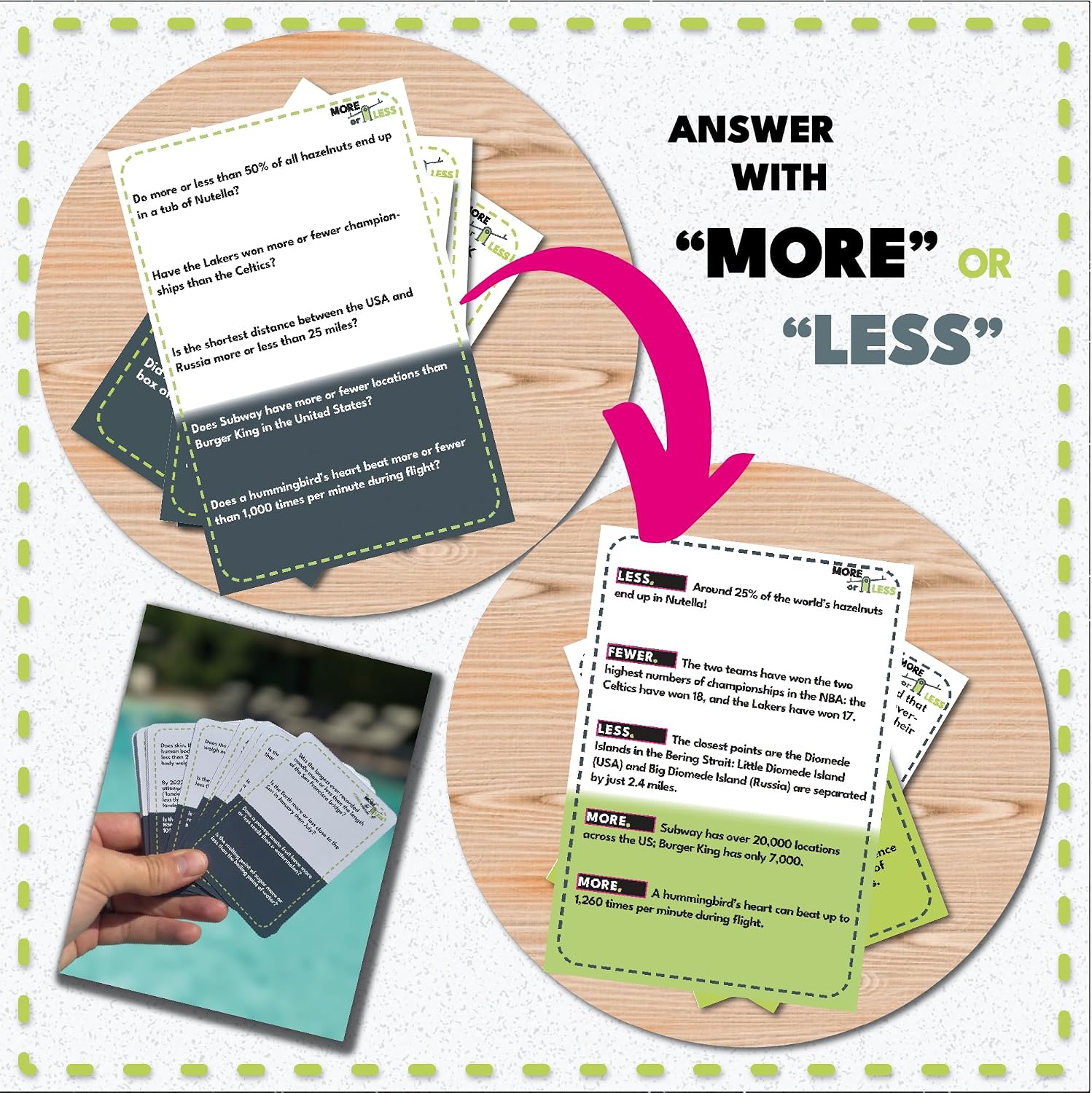 More or Less Card Game - Board Games for Adults & Teens | Age 12+ | How Good is Your Judgement? First Edition. For 2 or more players. 