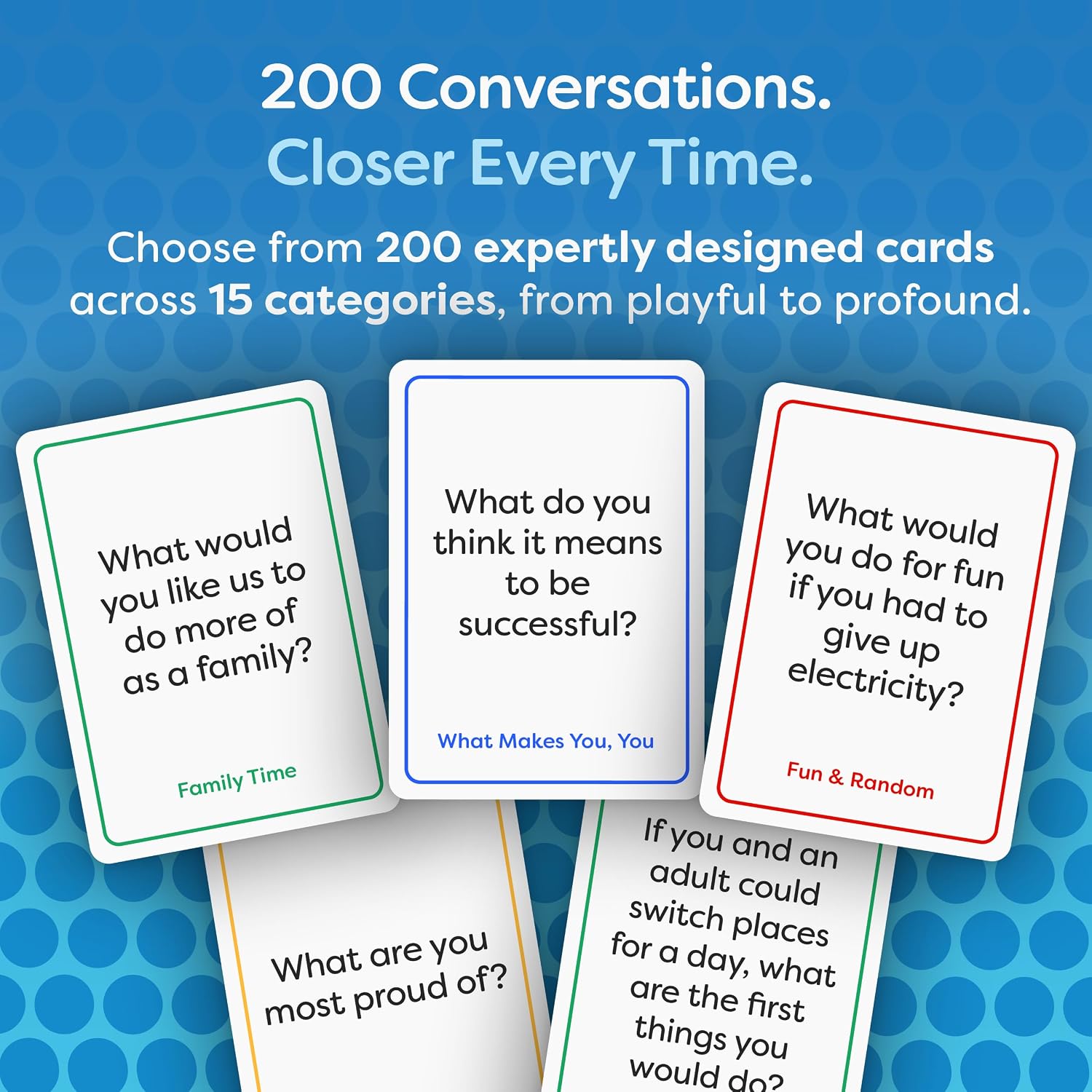 200 Family Conversation Cards for Kids, Teens & Adults - Question Card Game | Fun screen-free connection; dinner, road trip & gifts. Expert-created pack; 4 categories light to deep; Talking Point Cards
