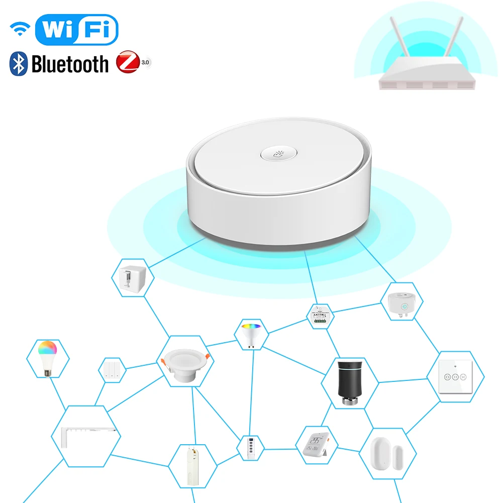 Tuya Multi-Mode Gateway ZigBee Bluetooth Gateway Hub Smart Home Bridge Support Alexa Google Home