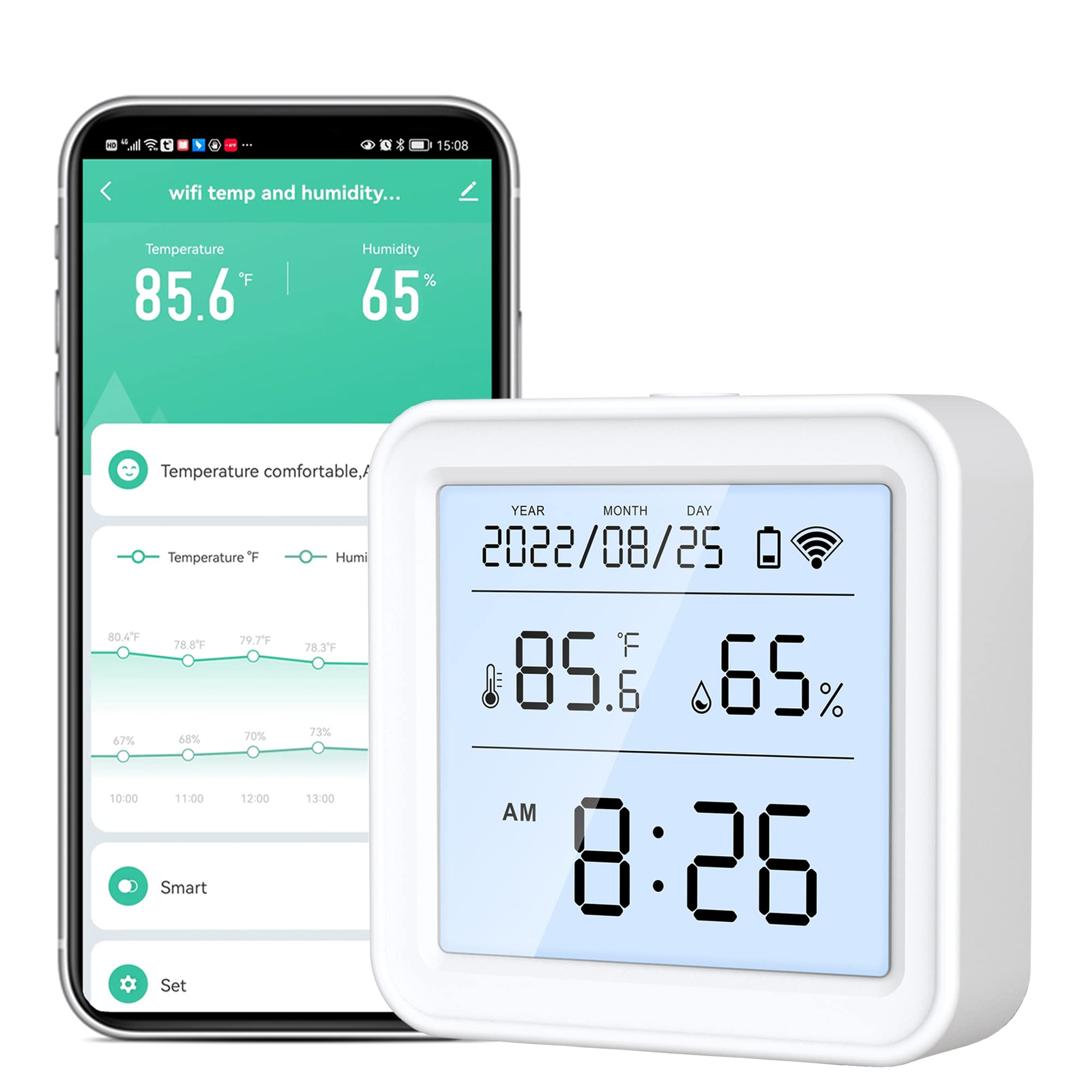 Tuya WiFi Thermometer Hygrometer: Digital Indoor Temperature Humidity Monitor with App Notification Alert, Backlit LCD Screen, Smart Temperature Sensor Compatible with Alexa