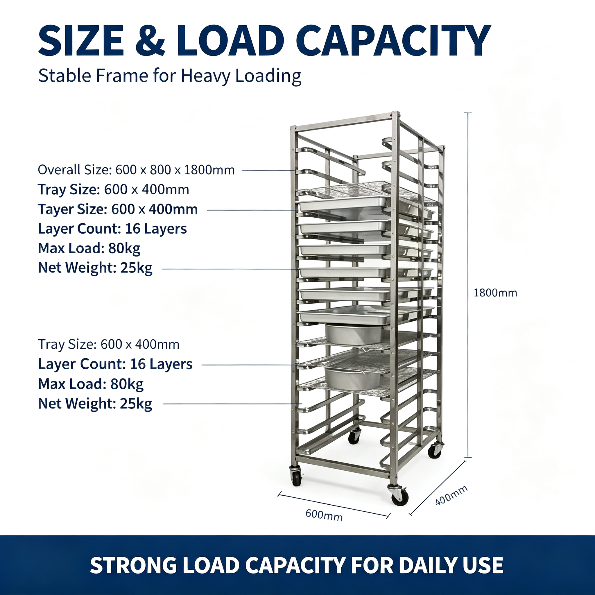Fruit Drying Trolley Stainless Steel: The Industrial Procurement Guide for B2B Buyers