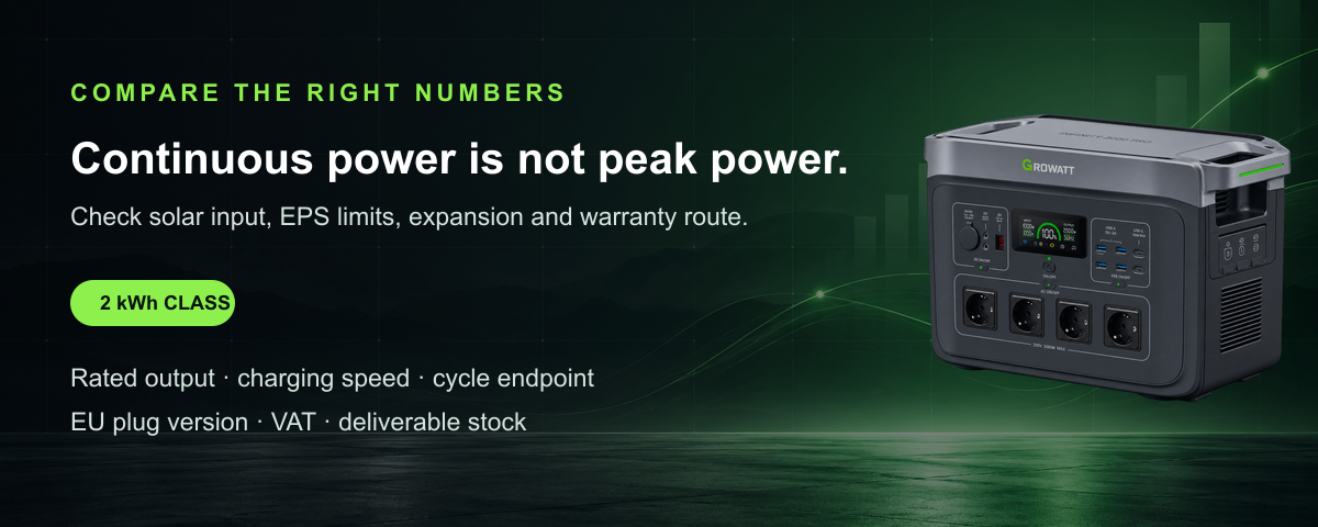 Growatt INFINITY 2000 PRO comparison metrics