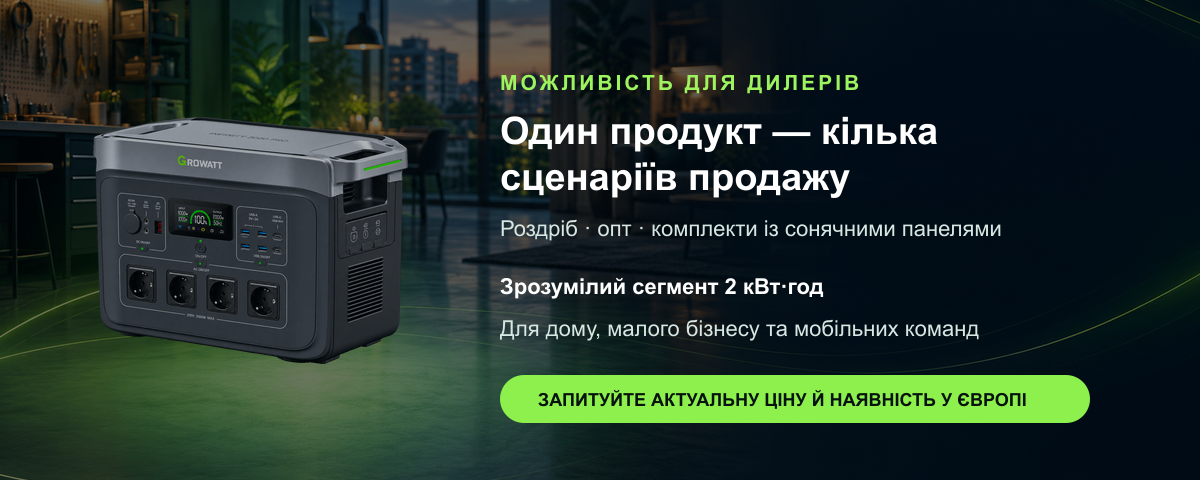 Growatt INFINITY 2000 PRO для роздрібних і оптових каналів