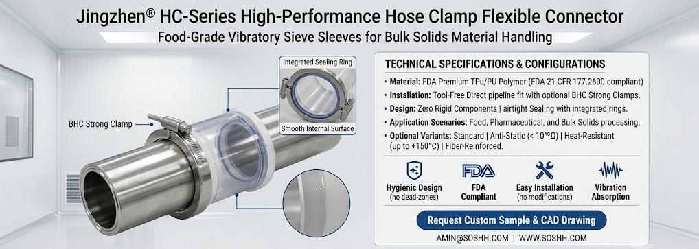 SOSHH HC-series food-grade hose clamp flexible polyurethane connector overview banner