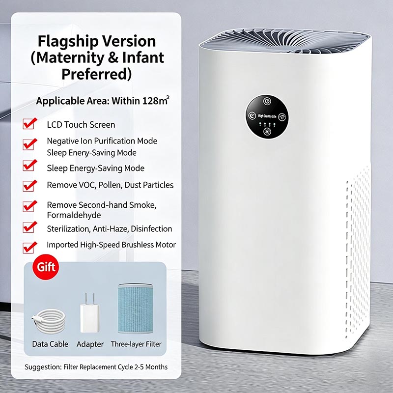 Large Room Air Purifier HEPA Filter Air Cleaner with Negative Ion for Home Maternity & Infant