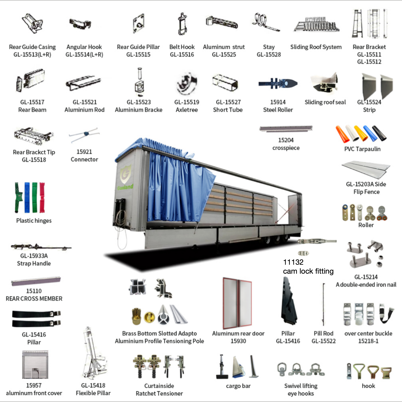 Truck side curtain installation turorial