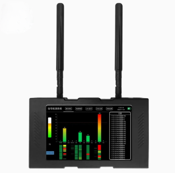 Full Band Signal Source Detection System