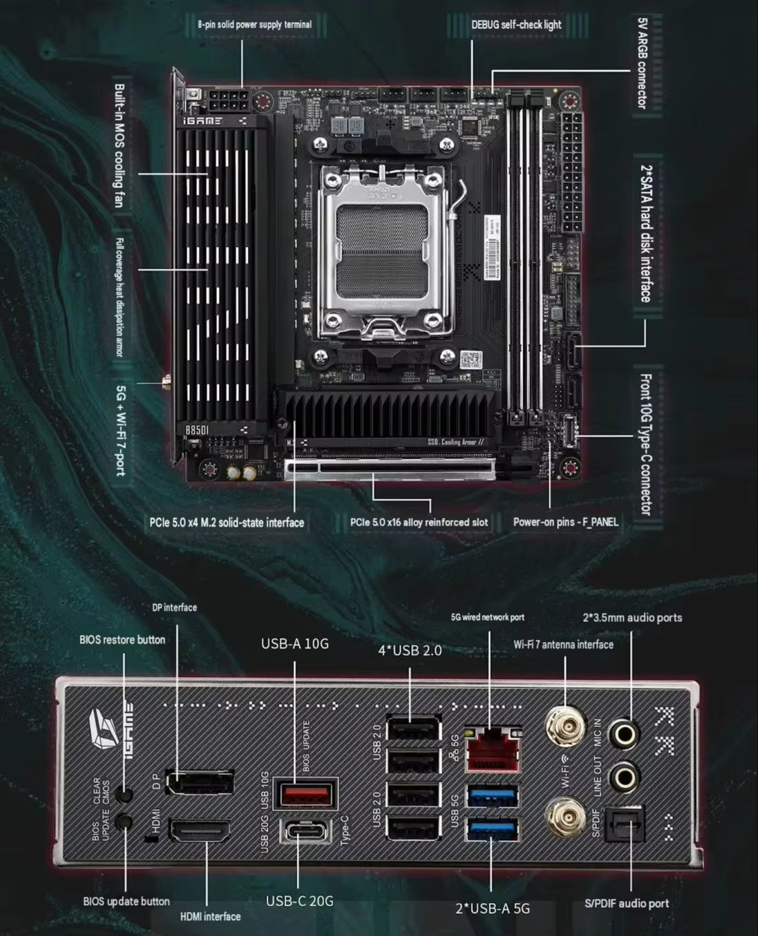 NEW Colorful iGame B850I MINI OC V14 Motherboard AMD B850 socket AM5, Dual PCIE 5.0 x4 x2, 5G + WIFI 7, DDR5 128GB DDR5 8800 MHz