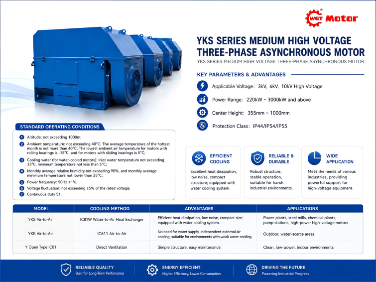 YKS Asynchronous Motor with Air-Water Cooler
